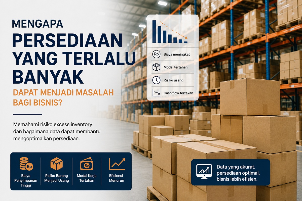 excess inventory